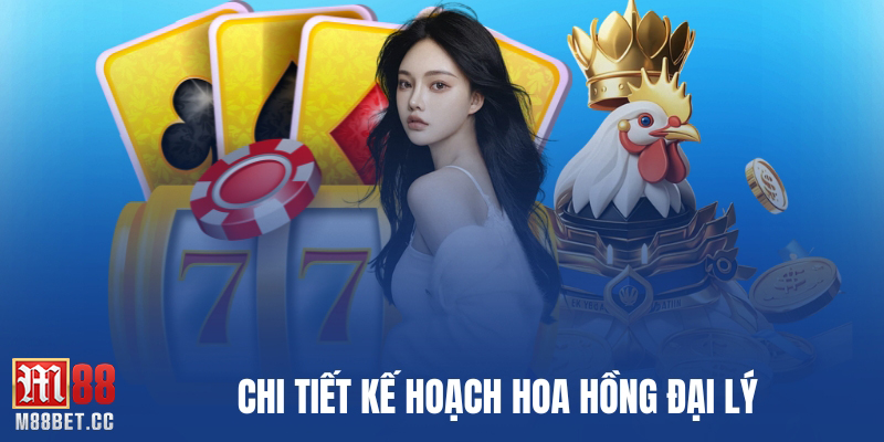Chi tiết kế hoạch hoa hồng đại lý
